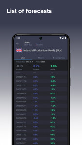 اسکرین شات برنامه Forex economic calendar 3