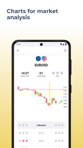 اسکرین شات 3 برنامه Forex - signals and analysis