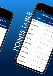 اسکرین شات برنامه Live Line for Cricket: world cup 2019 3