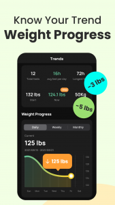 اسکرین شات 6 برنامه Fastin: Intermittent Fasting