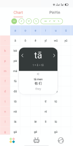 اسکرین شات برنامه Chinese Pinyin - Learn Chinese Mandarin Pinyin 1