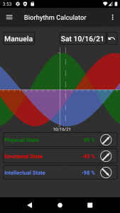 اسکرین شات 1 برنامه Biorhythm Calculator