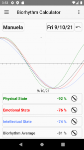 اسکرین شات 4 برنامه Biorhythm Calculator