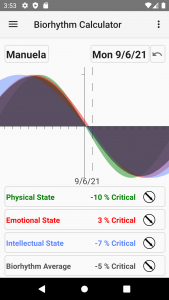 اسکرین شات 2 برنامه Biorhythm Calculator