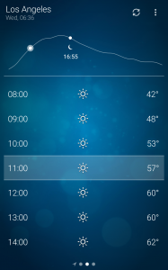 اسکرین شات برنامه Weather 4