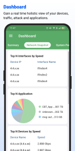 اسکرین شات 1 برنامه NetFlow Analyzer