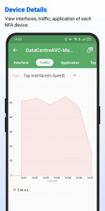 اسکرین شات 5 برنامه NetFlow Analyzer