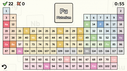 اسکرین شات 1 بازی Periodic Table Quiz