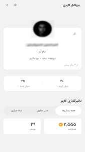 اسکرین شات 7 برنامه مردمانیم | مسئولیت اجتماعی