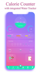 اسکرین شات برنامه Calorie Counter - EasyFit 1