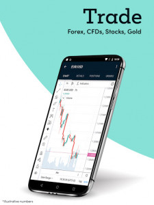 اسکرین شات برنامه Markets.com Online CFD Trading 1