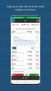 اسکرین شات 2 برنامه MarketWatch