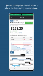 اسکرین شات 3 برنامه MarketWatch