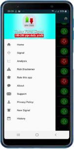 اسکرین شات برنامه Today Forex Signals 7