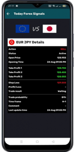 اسکرین شات برنامه Today Forex Signals 3