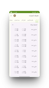 اسکرین شات 3 برنامه ‏دیتاگیر