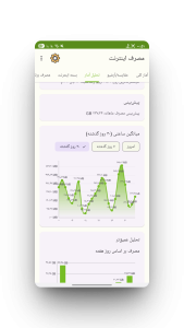 اسکرین شات 8 برنامه ‏دیتاگیر