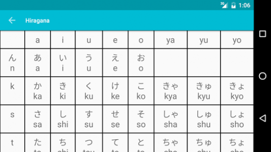 اسکرین شات برنامه Learn Japanese Free 2