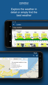 اسکرین شات برنامه meteoblue weather & maps 4