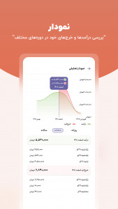 اسکرین شات برنامه اندرومانی؛ مدیریت هزینه های شما 2