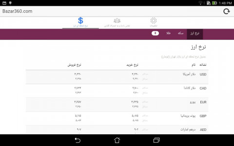 اسکرین شات برنامه Bazar360 نرخ ارز و سکه بازار تهران 5