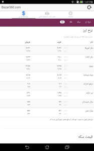 اسکرین شات برنامه Bazar360 نرخ ارز و سکه بازار تهران 11