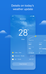 اسکرین شات برنامه Weather - By Xiaomi 1