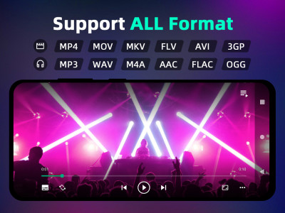 اسکرین شات برنامه All Format Video Player - Mixx 1