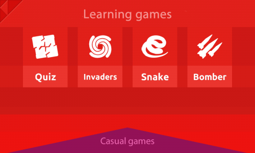 اسکرین شات 7 برنامه Lingo Games - Learn English