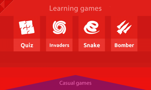 اسکرین شات برنامه Lingo Games - Learn English 7