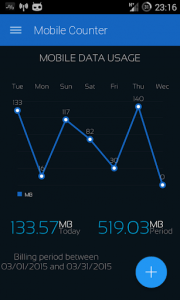 اسکرین شات برنامه Mobile Counter | Internet Data usage  | Roaming 2