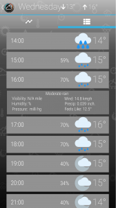 اسکرین شات 8 برنامه Weather Clock