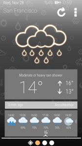 اسکرین شات 4 برنامه Weather Clock
