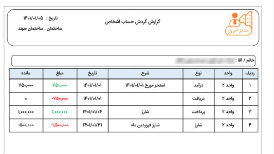 اسکرین شات برنامه مدیر ابری ساختمان 3