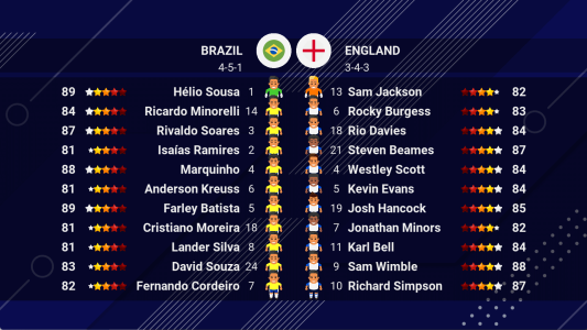 اسکرین شات 5 بازی World Soccer Champs