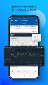 اسکرین شات برنامه Angel Broking Demat Account & Stock Trading App 7