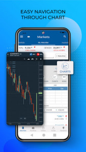 اسکرین شات برنامه Angel Broking Demat Account & Stock Trading App 6