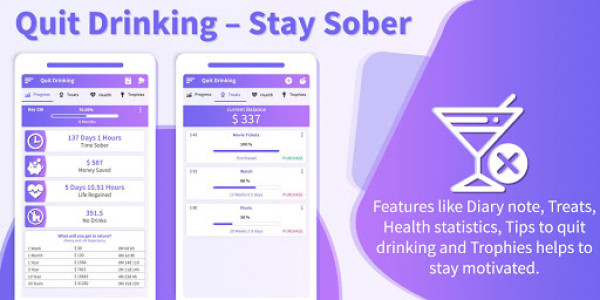 اسکرین شات برنامه Quit Drinking – Stay Sober 1