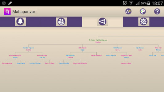 اسکرین شات برنامه Mahaparivar - A Family Tree 8