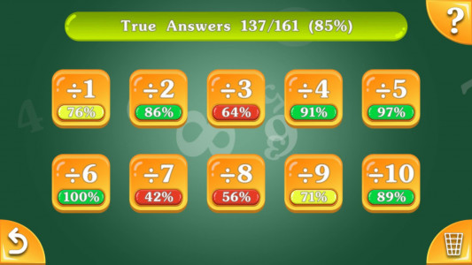 اسکرین شات 5 بازی Multiply & Division (2х2)