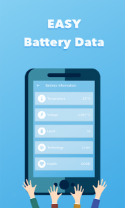اسکرین شات برنامه My Android Battery Life Saver 3