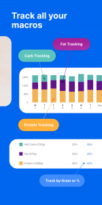 اسکرین شات برنامه MyFitnessPal: Calorie Counter 4