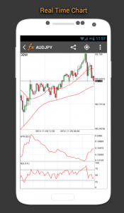 اسکرین شات برنامه Forex Calendar, Market & News 4