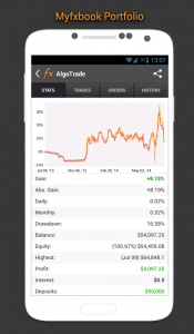 اسکرین شات برنامه Forex Calendar, Market & News 3