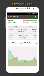 اسکرین شات 8 برنامه Forex Calendar, Market & News
