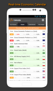 اسکرین شات 1 برنامه Forex Calendar, Market & News