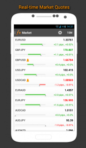 اسکرین شات برنامه Forex Calendar, Market & News 5