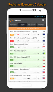 اسکرین شات برنامه Forex Calendar, Market & News 1