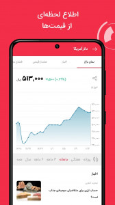 اسکرین شات برنامه بازده | راهنمای جامع سرمایه‌گذاری 2