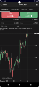 اسکرین شات 3 برنامه NetDania Stock & Forex Trader